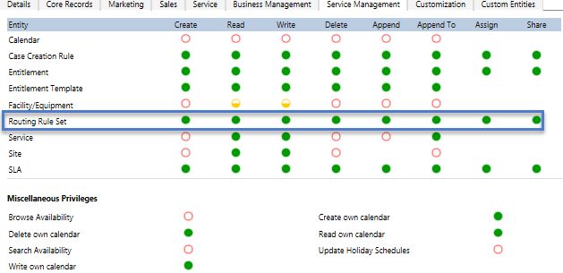 Routing Rule Set